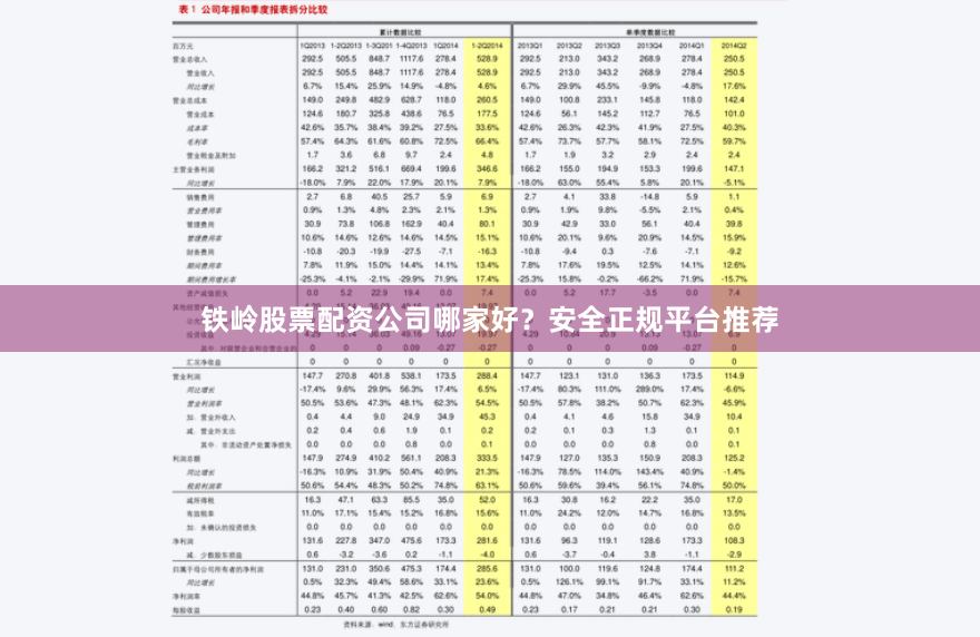 铁岭股票配资公司哪家好？安全正规平台推荐