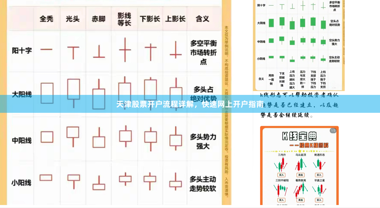 天津股票开户流程详解，快速网上开户指南