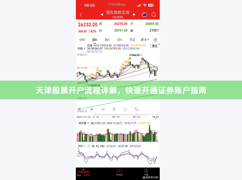 天津股票开户流程详解，快速开通证券账户指南