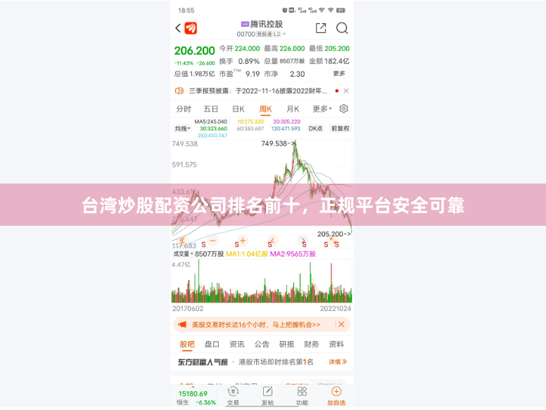 台湾炒股配资公司排名前十，正规平台安全可靠