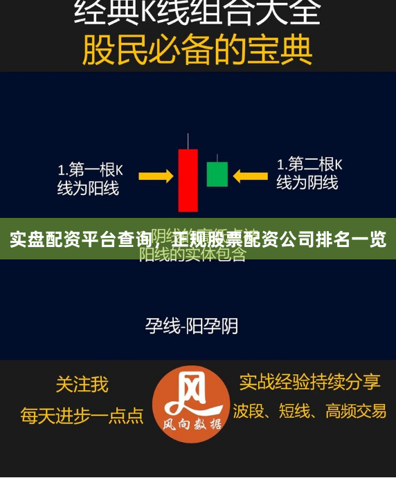 实盘配资平台查询，正规股票配资公司排名一览