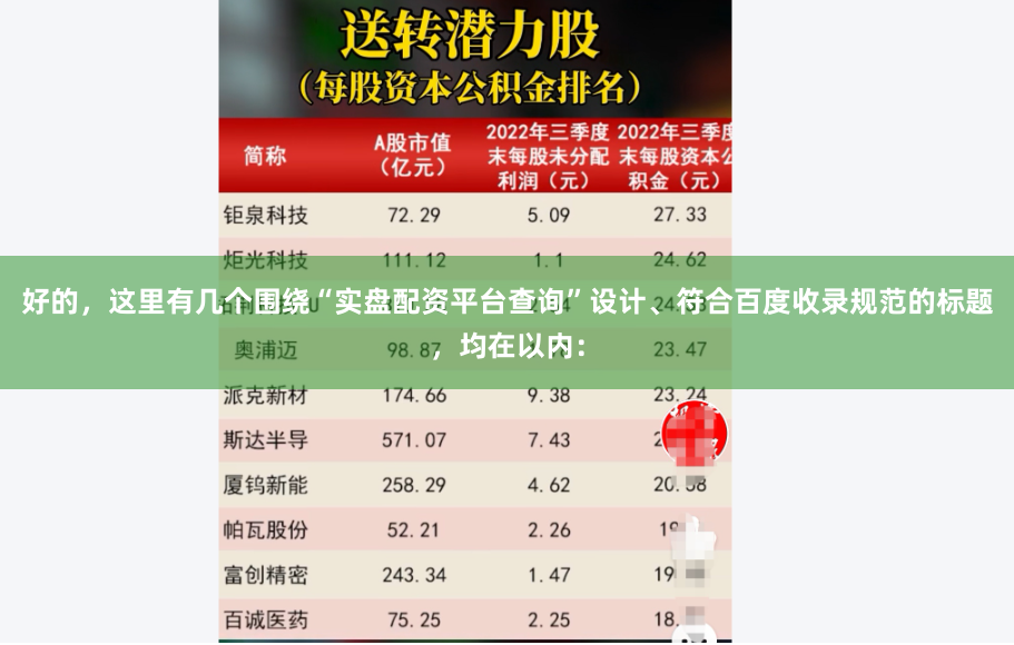 好的，这里有几个围绕“实盘配资平台查询”设计、符合百度收录规范的标题，均在以内：