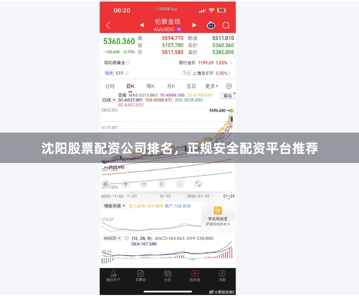 沈阳股票配资公司排名，正规安全配资平台推荐