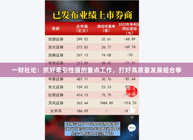 一财社论：抓好牵引性强的重点工作，打好高质量发展组合拳