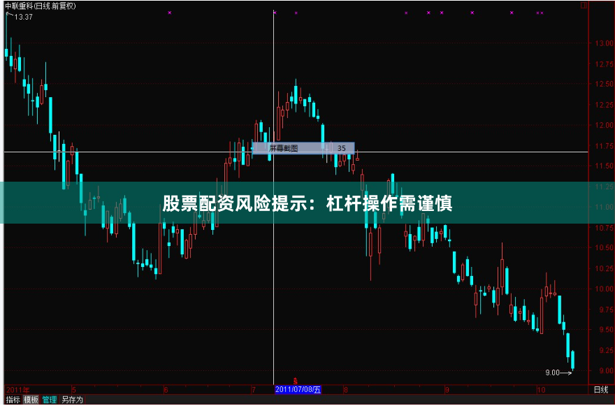 股票配资风险提示：杠杆操作需谨慎