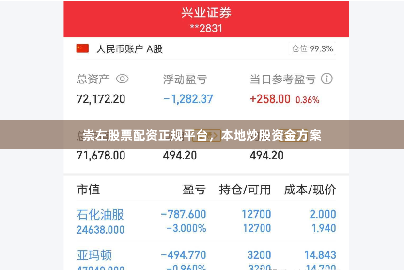崇左股票配资正规平台，本地炒股资金方案