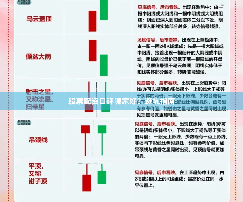 股票配资口碑哪家好？避坑指南