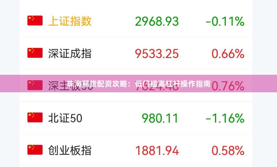 珠海期货配资攻略：低门槛高杠杆操作指南